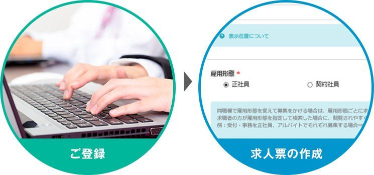 ご登録から求人票の作成まで、わずか30分で掲載可能！