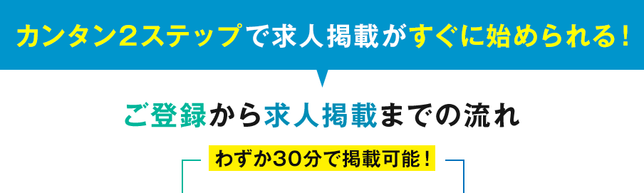 カンタン2ステップで求人掲載がすぐに始められる！ご登録から求人掲載までの流れ、わずか30分で掲載可能！