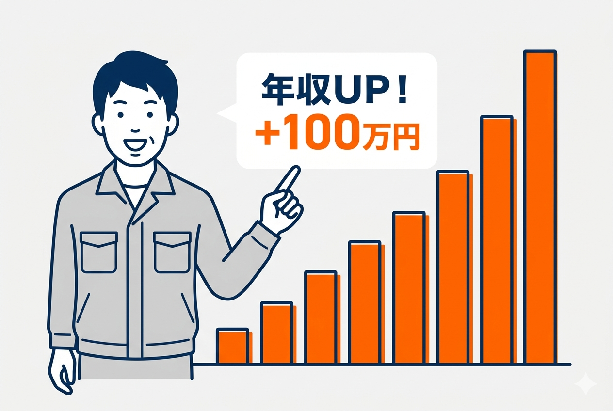 サービスエンジニア 年収アップ イラスト 給料上昇